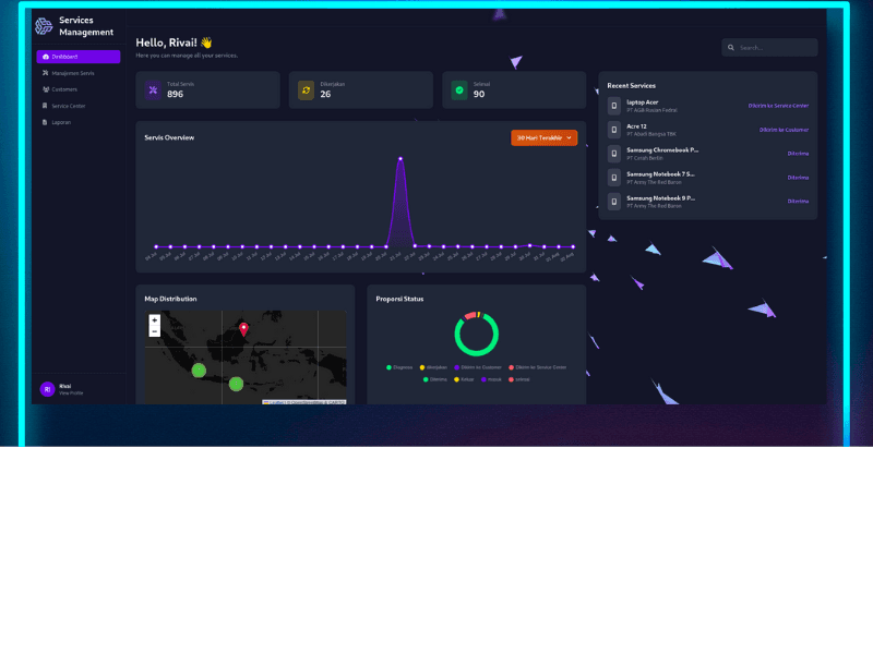 Screenshot of AI Service Management Ticketing